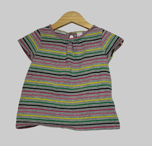 First Impressions Striped Top 18M