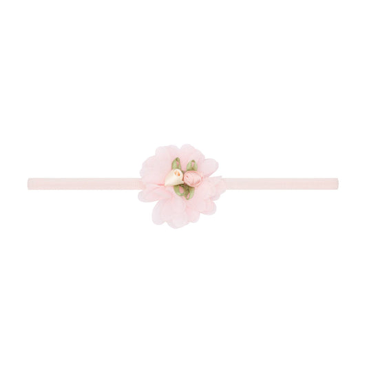 Baby Bling® Skinny headband: Chiffon Rosebud